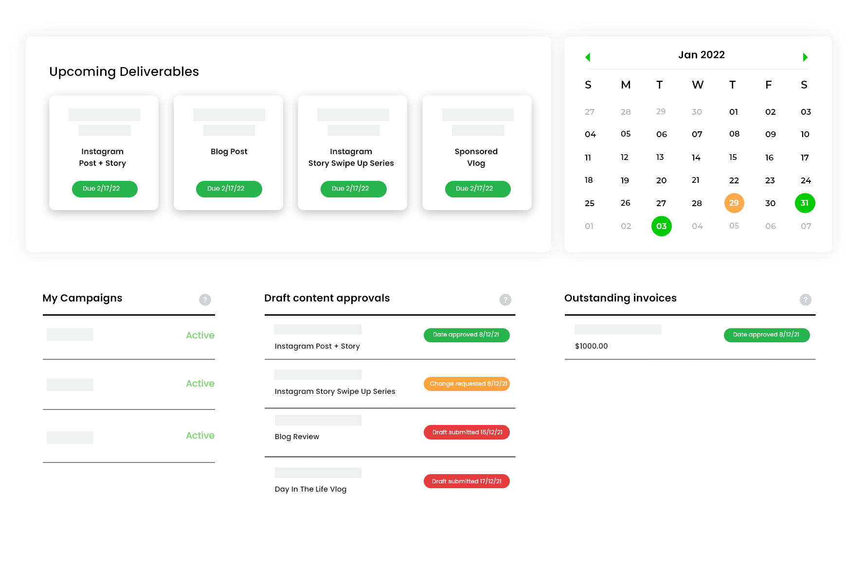 Manage Everything On One Collaborative Dashboard